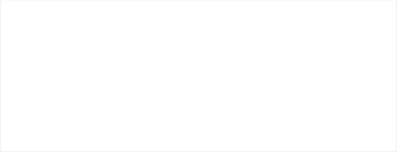 執筆・発表要領