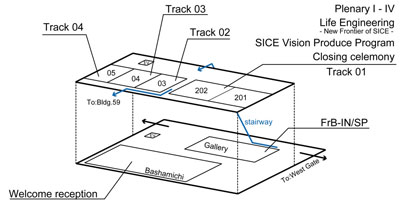 SICE2011-Map