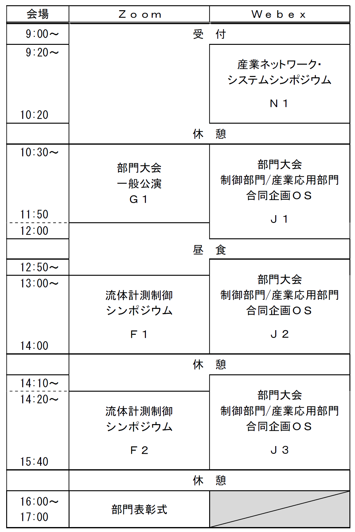 Program