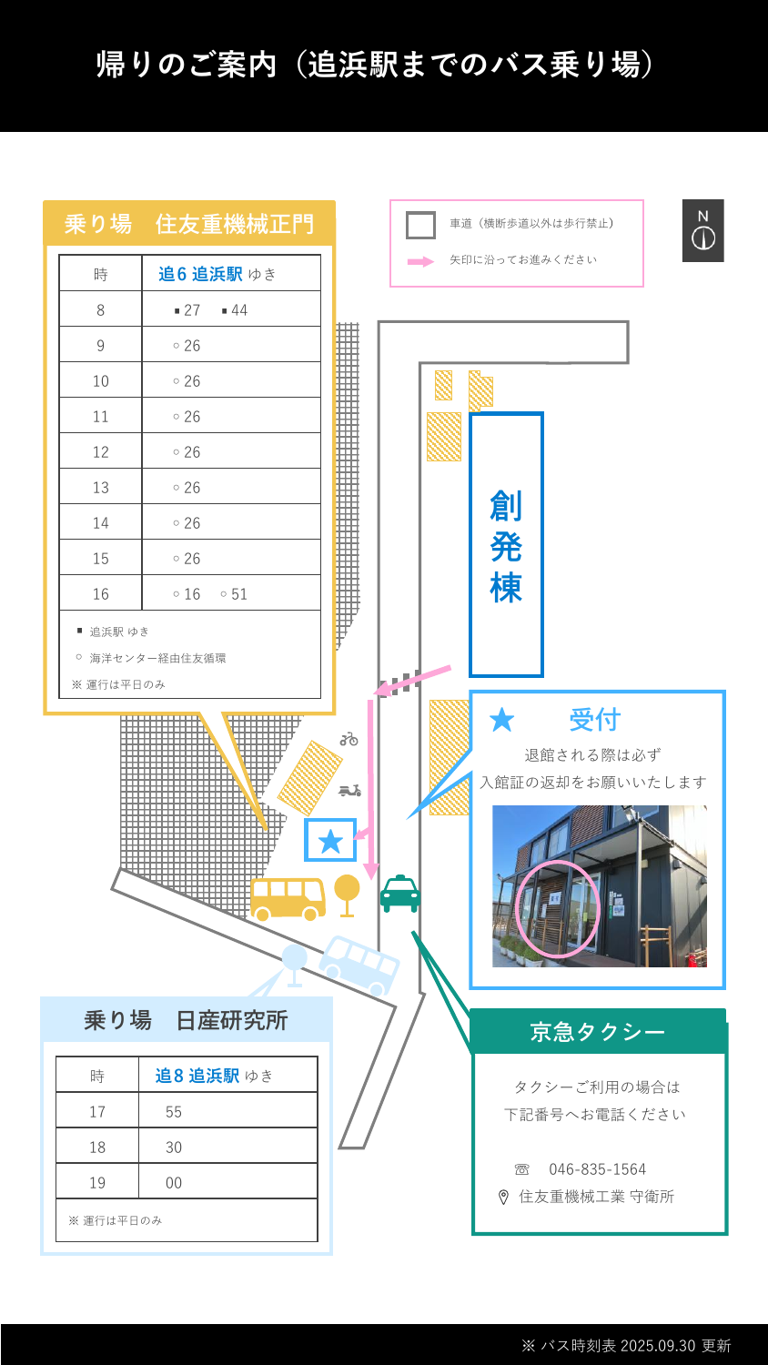 帰りのご案内（追浜駅までのバス乗り場）：追浜駅ゆき（住友重機械正門、日産研究所）のバス時刻表、会場マップ、受付案内、京急タクシー連絡先を含む案内図
